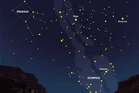 The Constellations Every Stargazer Should Know