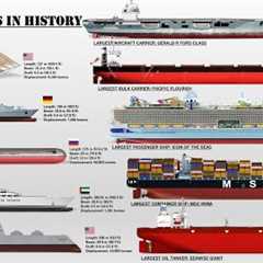 The Largest Ships Ever Built In History (Different Ship Types)
